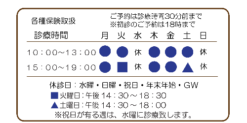 京都市中区/京都十条駅前歯科