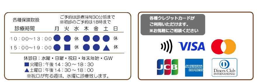 京都十条駅前歯科