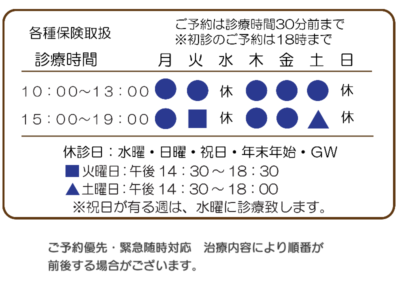 京都南区十条駅前歯科