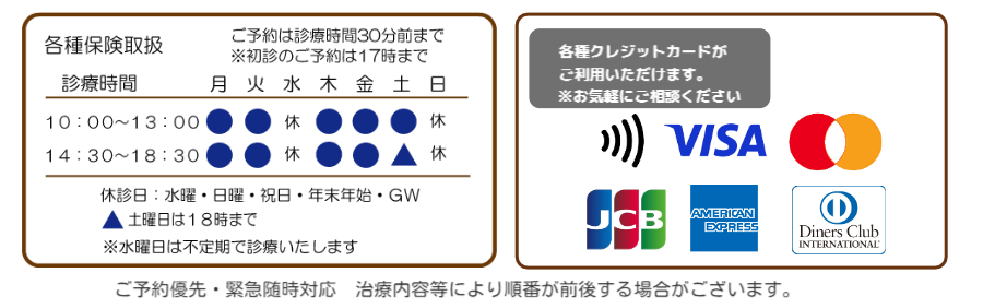 京都十条駅前歯科